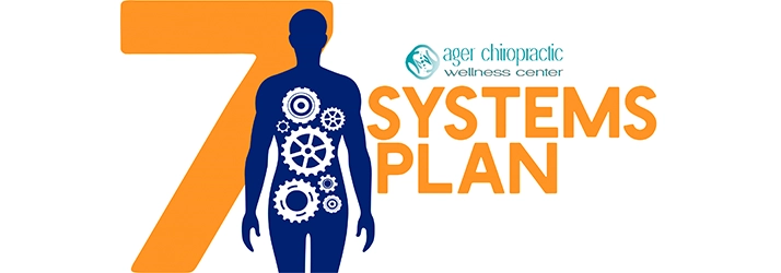 Lasting Weight Loss in Sun Prairie WI: Why the 7 Systems Plan Is Different